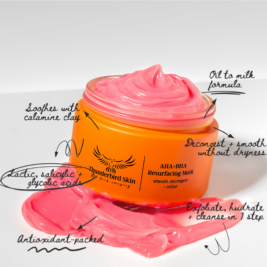 AHA+BHA Resurfacing Mask