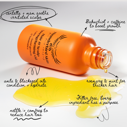 Hair & Scalp Strengthening Oil